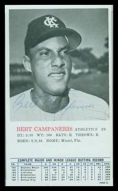 1964 Topps Rookie All Star Campaneris